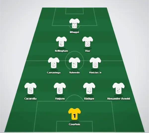 Voraussichtliche Aufstellung (4-2-3-1)